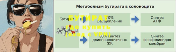 бутират Надым
